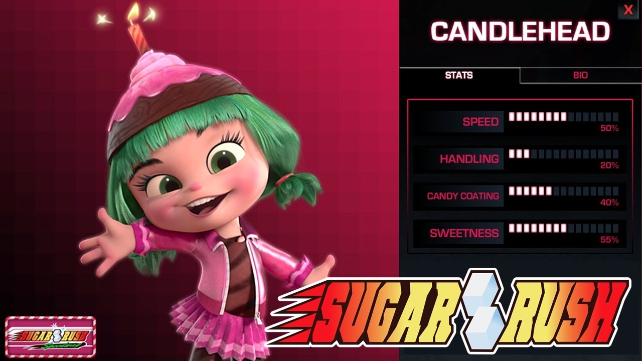 Sugar Rush Gameplay Candlehead Selected Wreck It Ralph YouTube