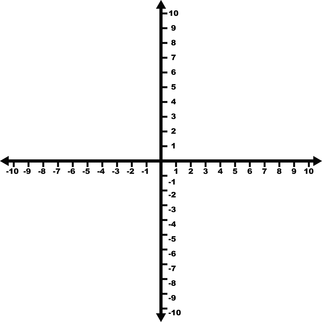 10 By 10 Coordinate Plane