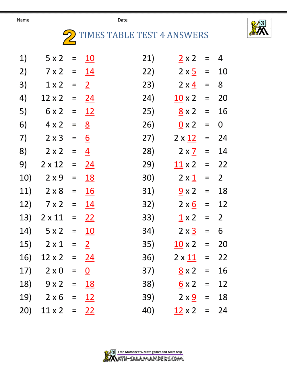 2 Times Table Worksheet Page 2 Times Table Worksheet Page