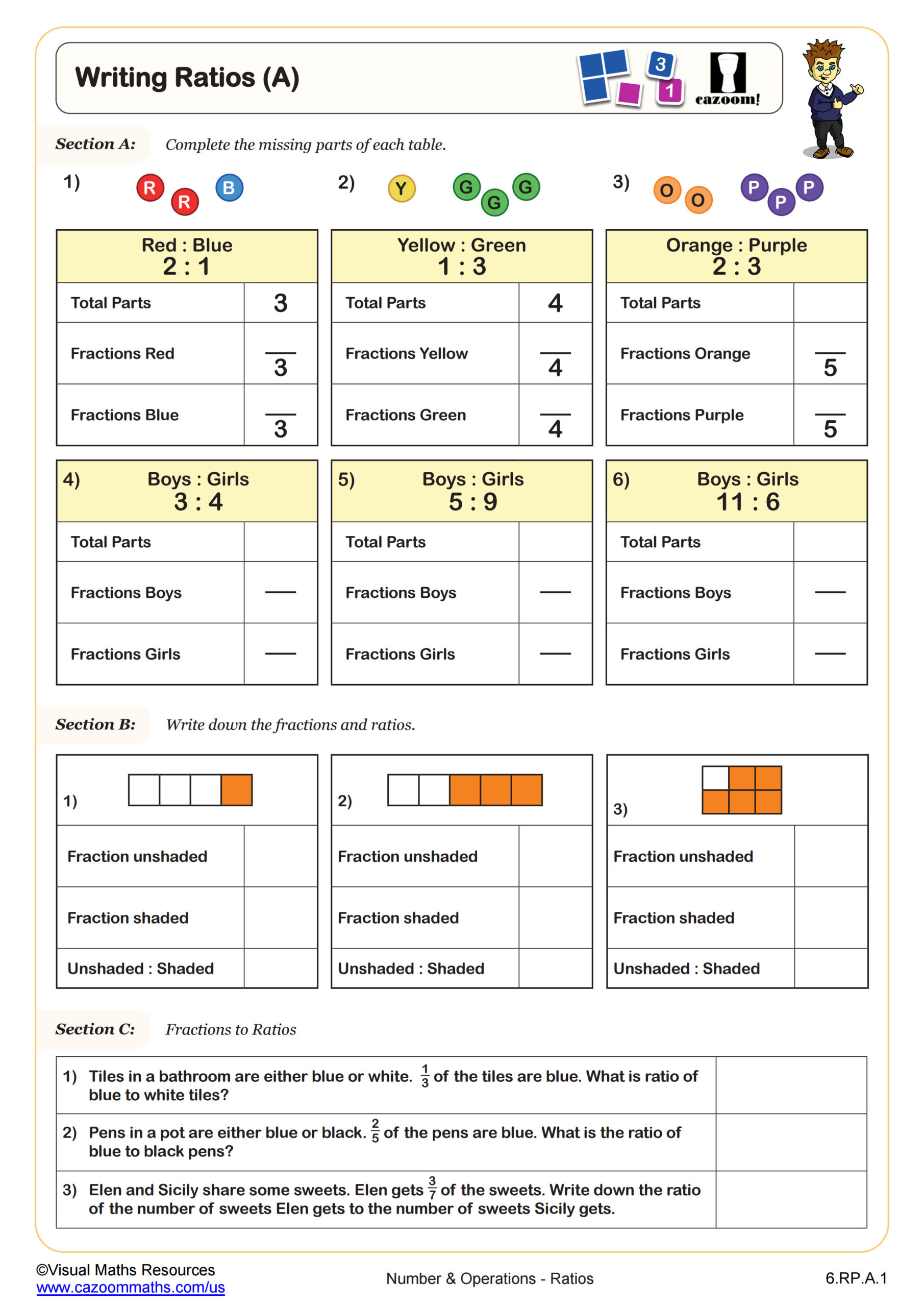 6th Grade Math Worksheets Free Printable PDFs With Answers
