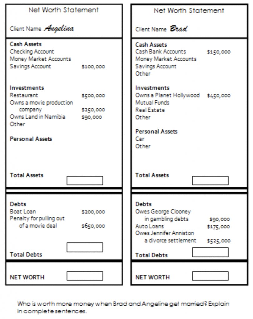 common core math examples
