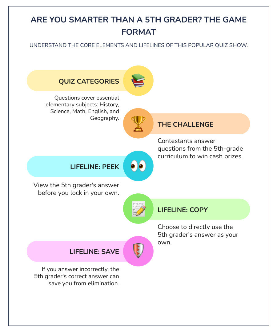 science questions for 5th graders science questions for 5th graders