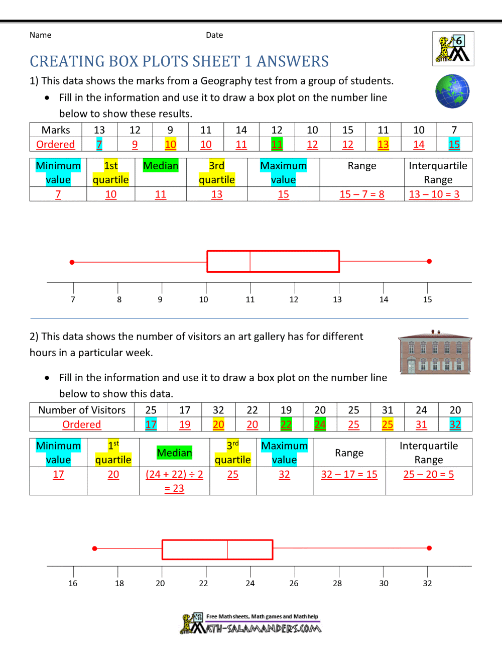 Box Plot Worksheets
