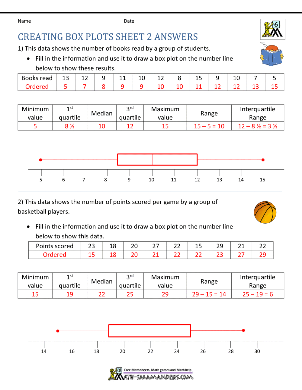 Box Plot Worksheets