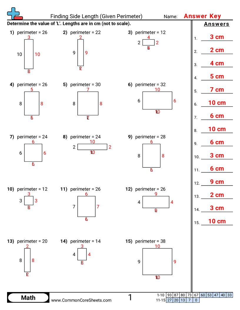 Free Finding Length Of A Side Worksheets Common Core Sheets Free Finding Length Of A Side Worksheets Common Core Sheets