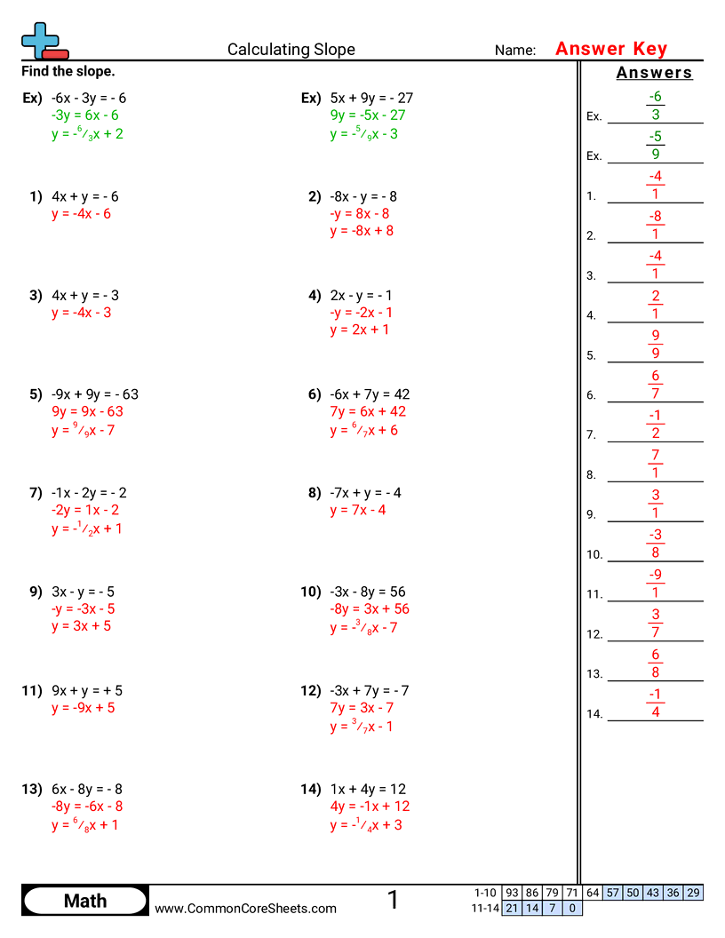 Free Grid Worksheets Common Core Sheets Free Grid Worksheets Common Core Sheets
