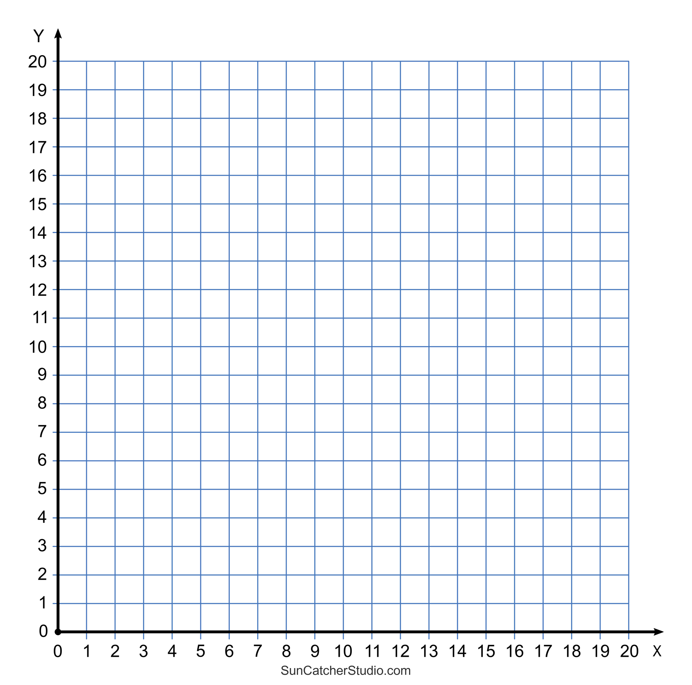 10 by 10 coordinate plane