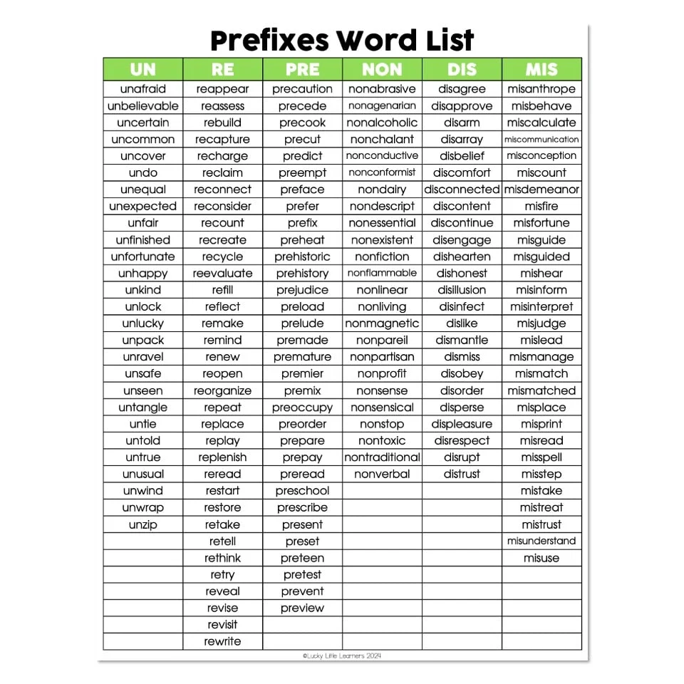 Lucky To Learn Phonics Other Consonants Prefixes Word List Lucky Little Learners