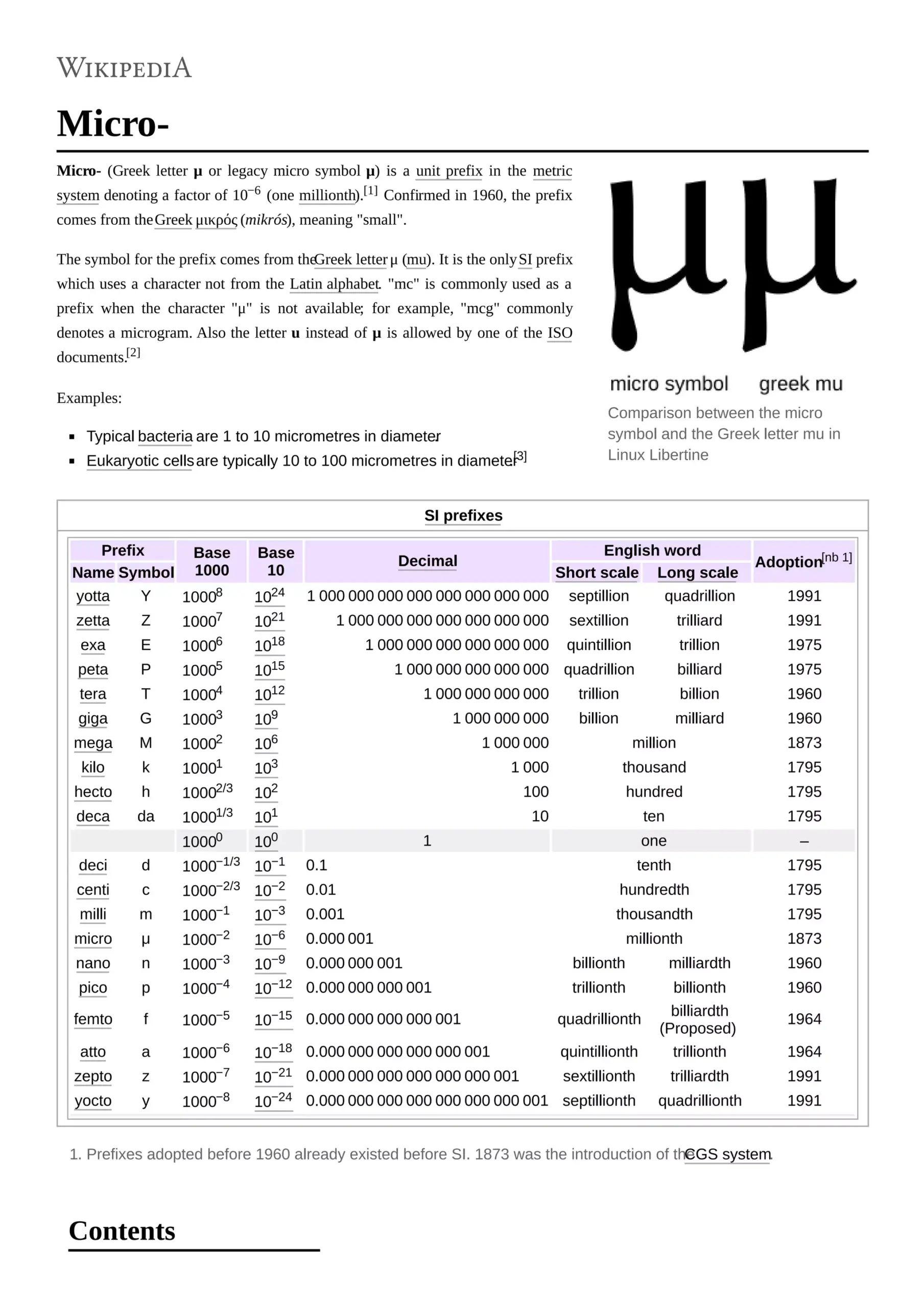 definition of the prefix micro