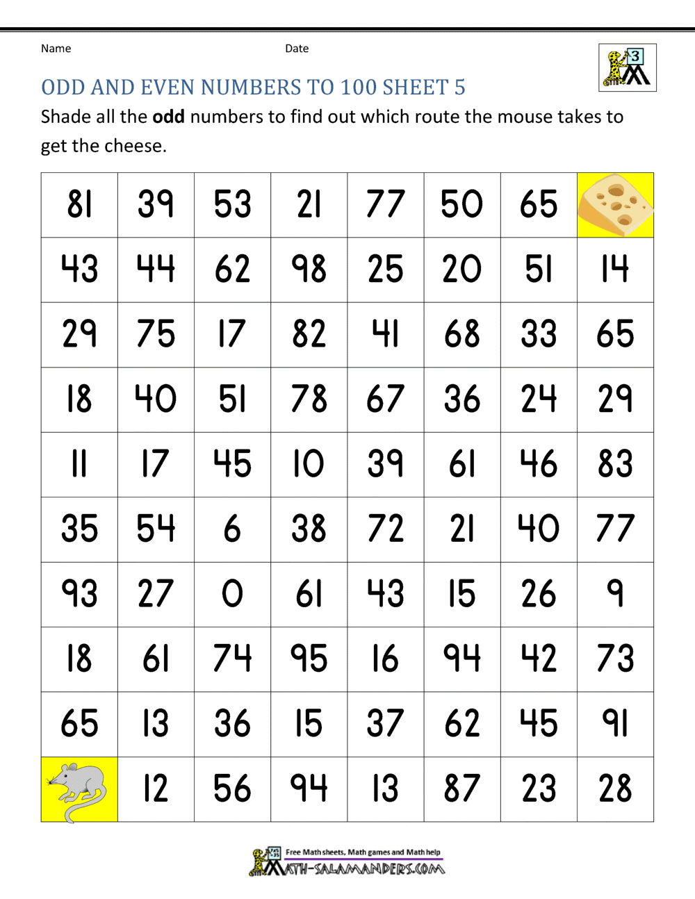 Even Or Odd Numbers Worksheets