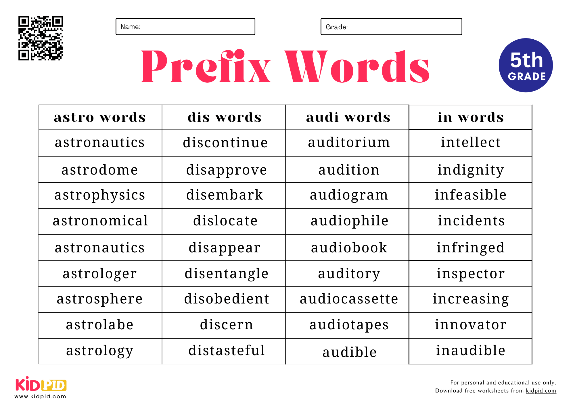 Prefixes Words Spelling List Worksheet For Grade 5 Kidpid