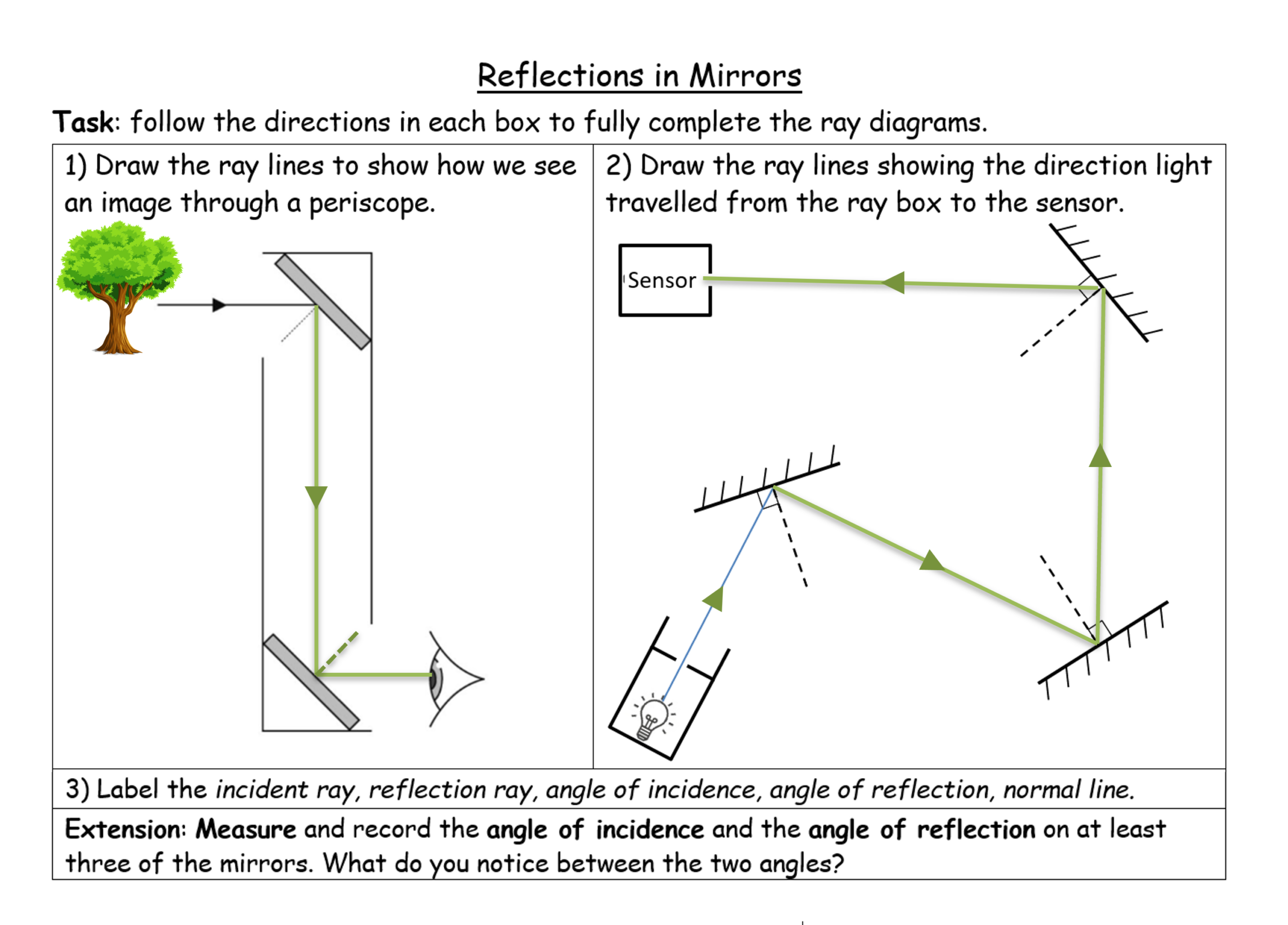 Reflection Of Light Waves Draw And Label Worksheet 8J Light 8Jb Reflection SAMPLE Teaching Resources