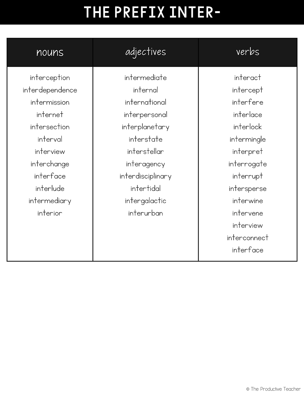 words with inter prefix