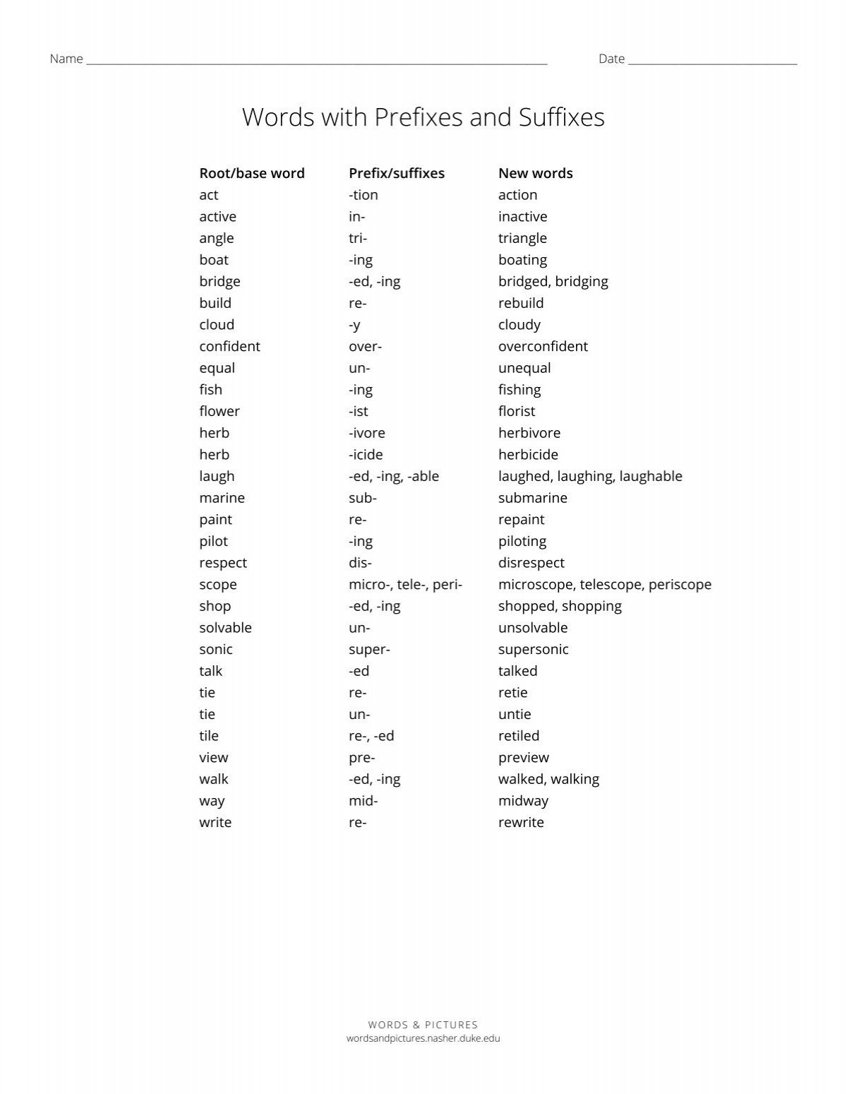 Words With The In Prefix
